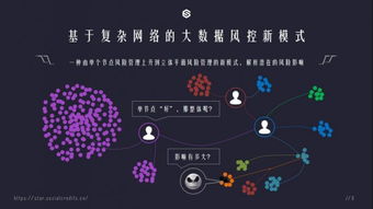 譽存科技 以網絡科技研發為引擎，強勢切入供應鏈金融新生態，助力產融深度融合